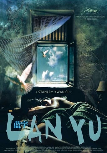 Poster of Lan Yu