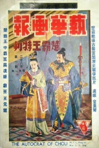 Poster of 楚霸王