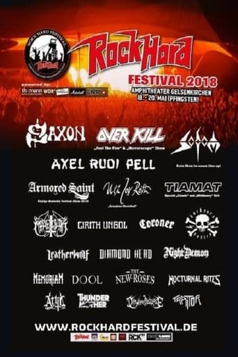 Poster of Armored Saint: Live at Rock Hard Festival