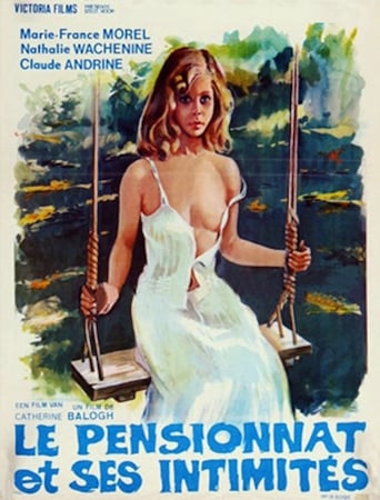 Poster of Le pensionnat et ses intimités