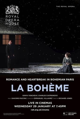 Poster of Royal Opera House: La Bohème