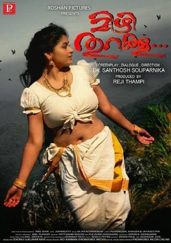 Poster of Mizhi Thurakku