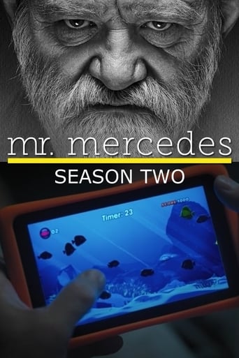 Portrait for Mr. Mercedes - Season 2