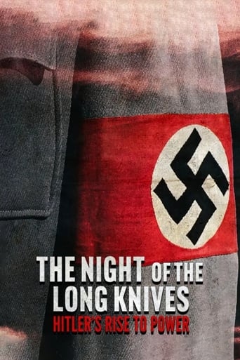 Poster of Night of the Long Knives