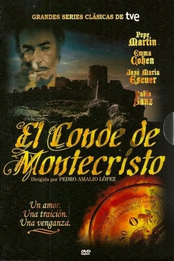 Poster of The Earl of Montecristo