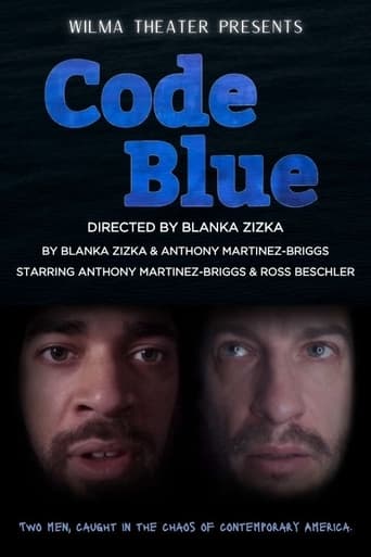 Poster of Code Blue