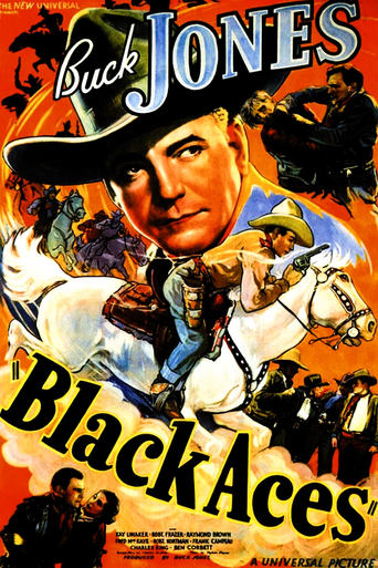 Poster of Black Aces