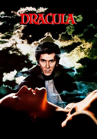 Poster of Dracula