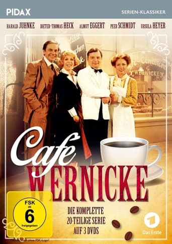 Poster of Café Wernicke