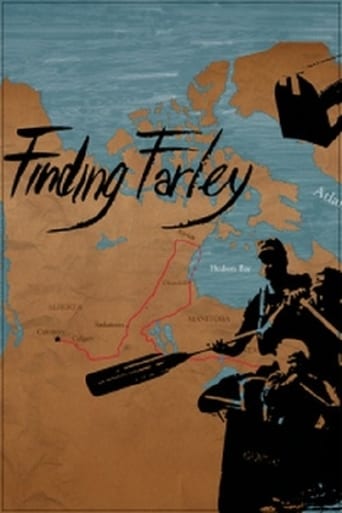 Poster of Finding Farley