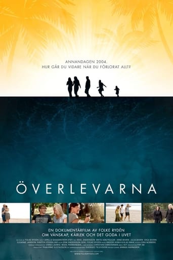 Poster of Överlevarna - det tionde året