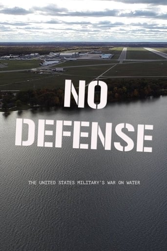 Poster of No Defense