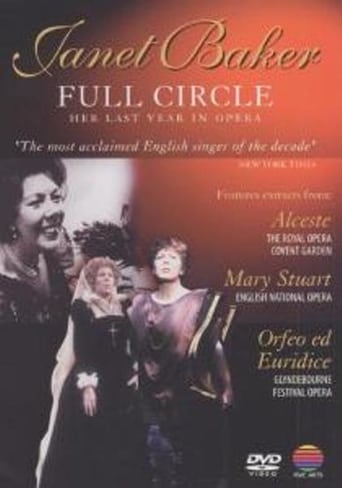 Poster of Janet Baker: Full Circle