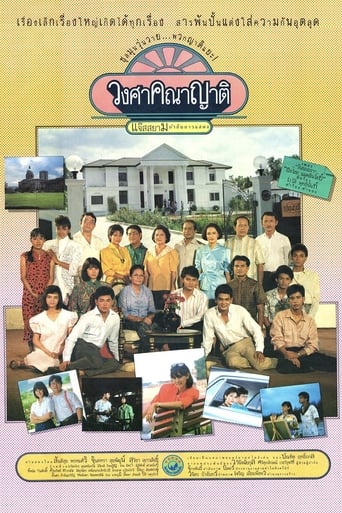 Poster of Relatives