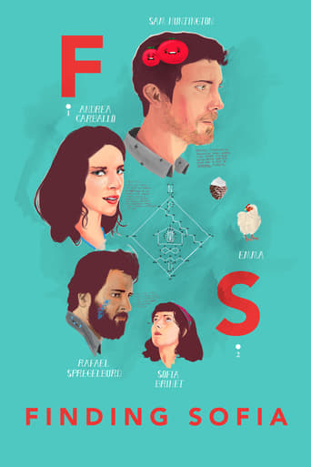 Poster of Finding Sofia