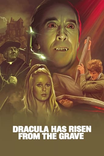 Poster of Dracula Has Risen from the Grave