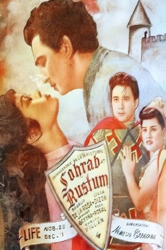 Poster of Sohrab at Rustum