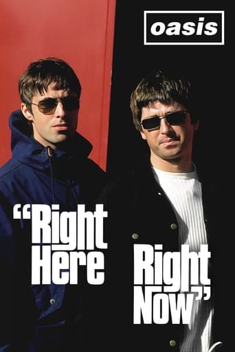 Poster of Oasis: Right Here Right Now