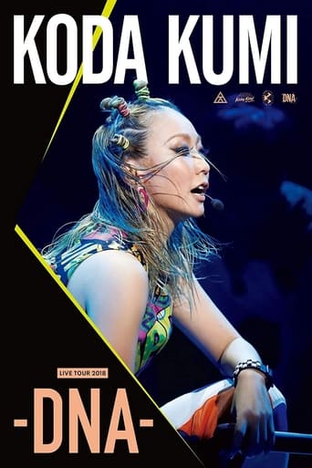 Poster of Koda Kumi: Live Tour 2018 DNA