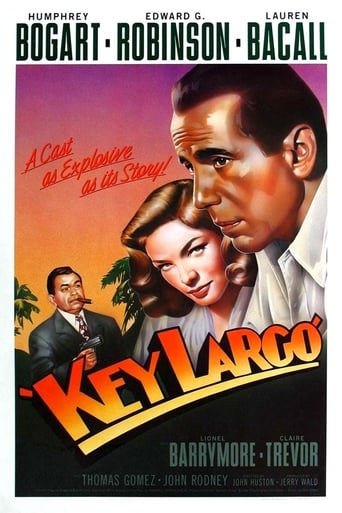 Poster of Key Largo