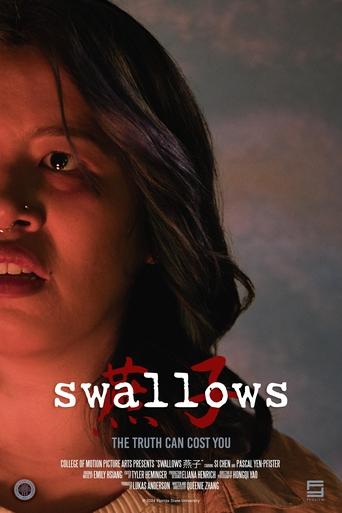 Poster of swallows燕子