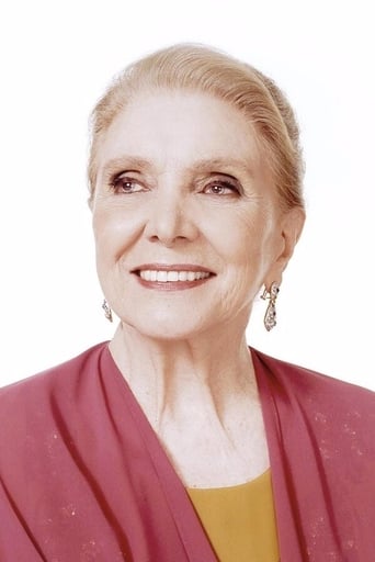 Portrait of María Dolores Pradera