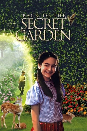 Poster of Back to the Secret Garden