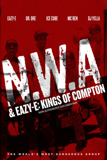 Poster of NWA & Eazy-E: The Kings of Compton