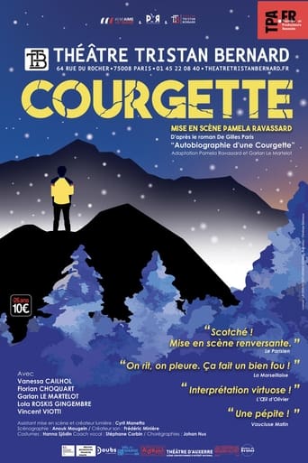 Poster of Courgette