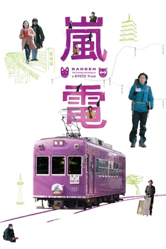 Poster of Randen: The Comings and Goings on a Kyoto Tram