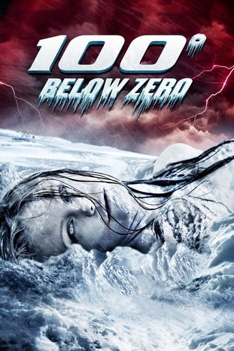 Poster of 100 Degrees Below Zero