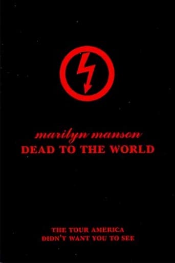 Poster of Marilyn Manson: Dead to the World