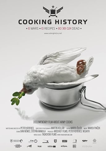 Poster of Cooking History