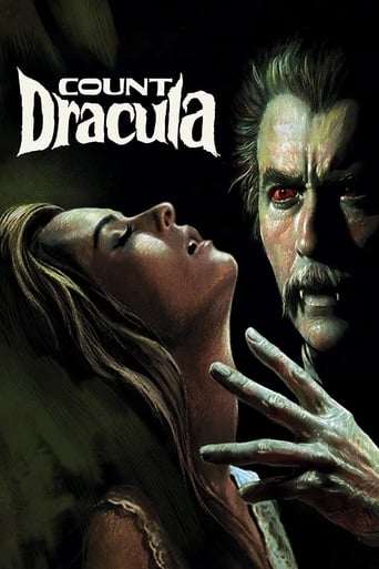 Poster of Count Dracula