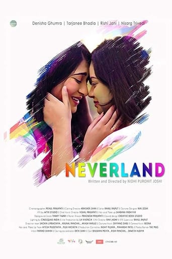 Poster of Neverland