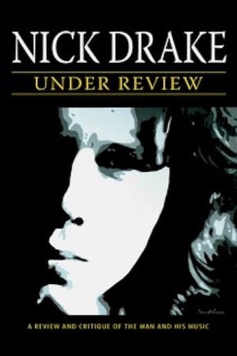 Poster of Nick Drake: Under Review