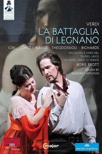 Poster of La battaglia di Legnano