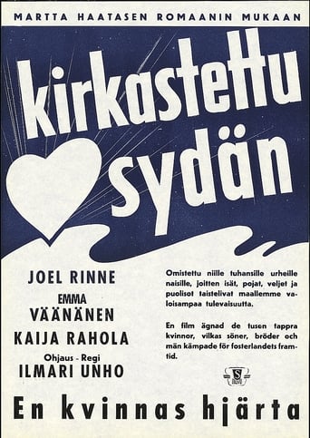 Poster of Kirkastettu sydän