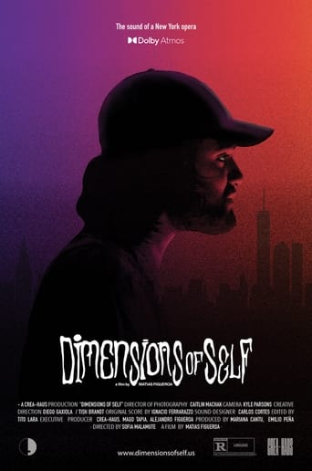 Poster of Dimensions of Self