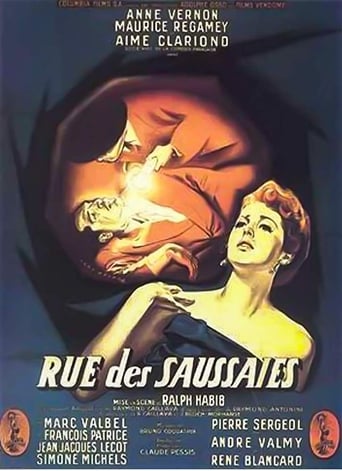 Poster of Rue des Saussaies