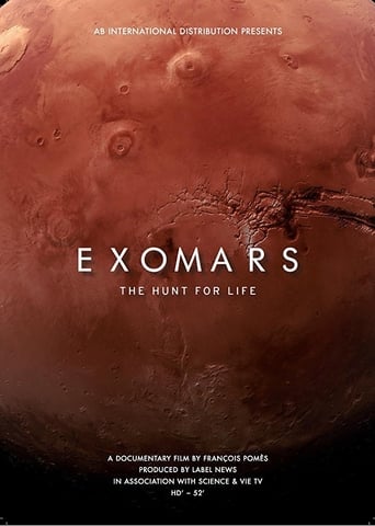 Poster of Exomars: The Hunt for Life