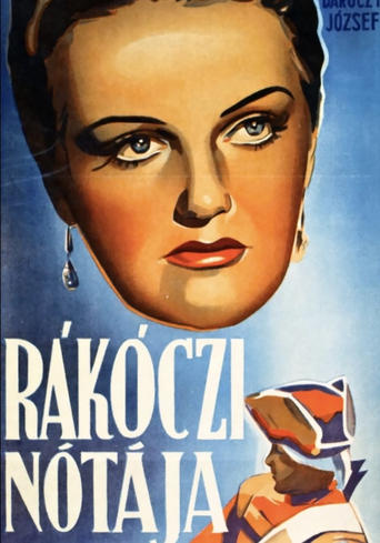 Poster of The Song of Rákóczi