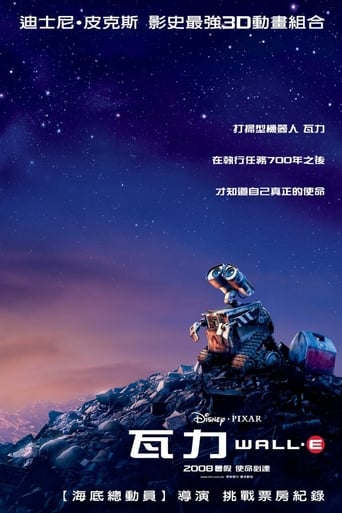 Poster of WALL·E