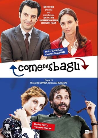 Poster of Come fai sbagli