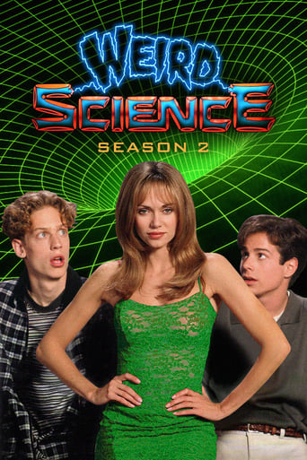 Portrait for Weird Science - Season 2