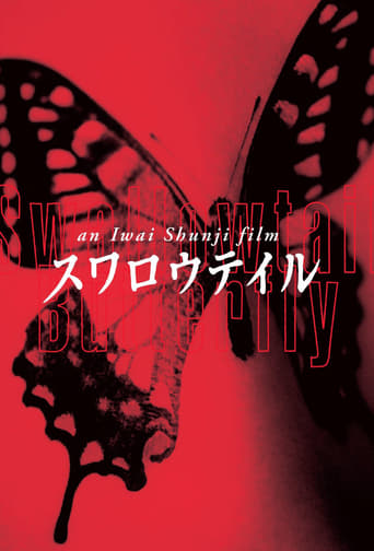 Poster of Swallowtail Butterfly