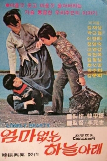 Poster of The World Without a Mother