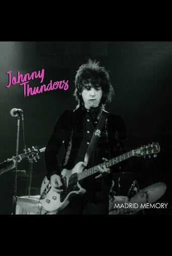 Poster of Johnny Thunders: Madrid Memory