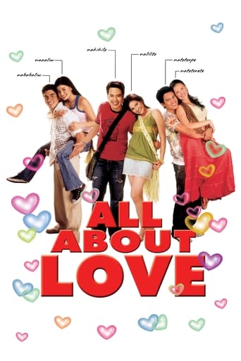 Poster of All About Love