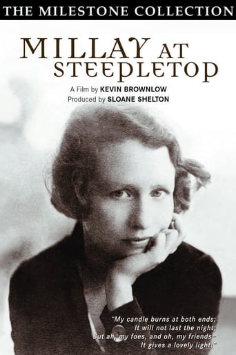 Poster of Millay at Steepletop